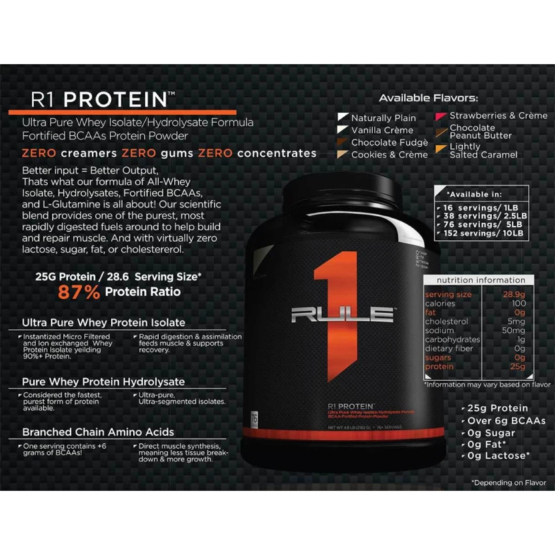 R1 Protein 5lb By Rule1 Proteins - Image 3