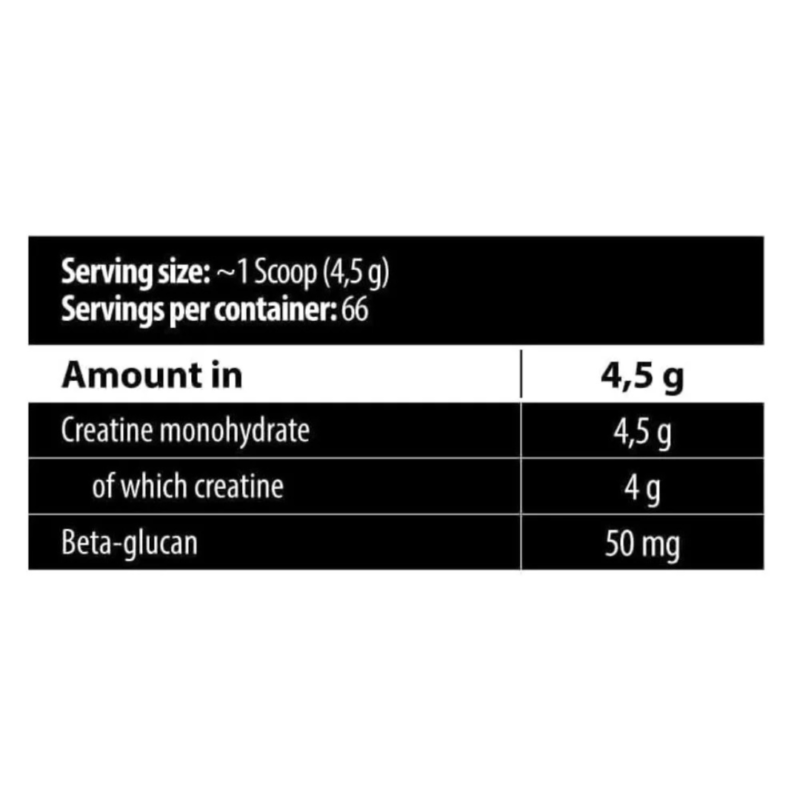 Creatine Powder 66 Servings By Skull Labs - Image 2