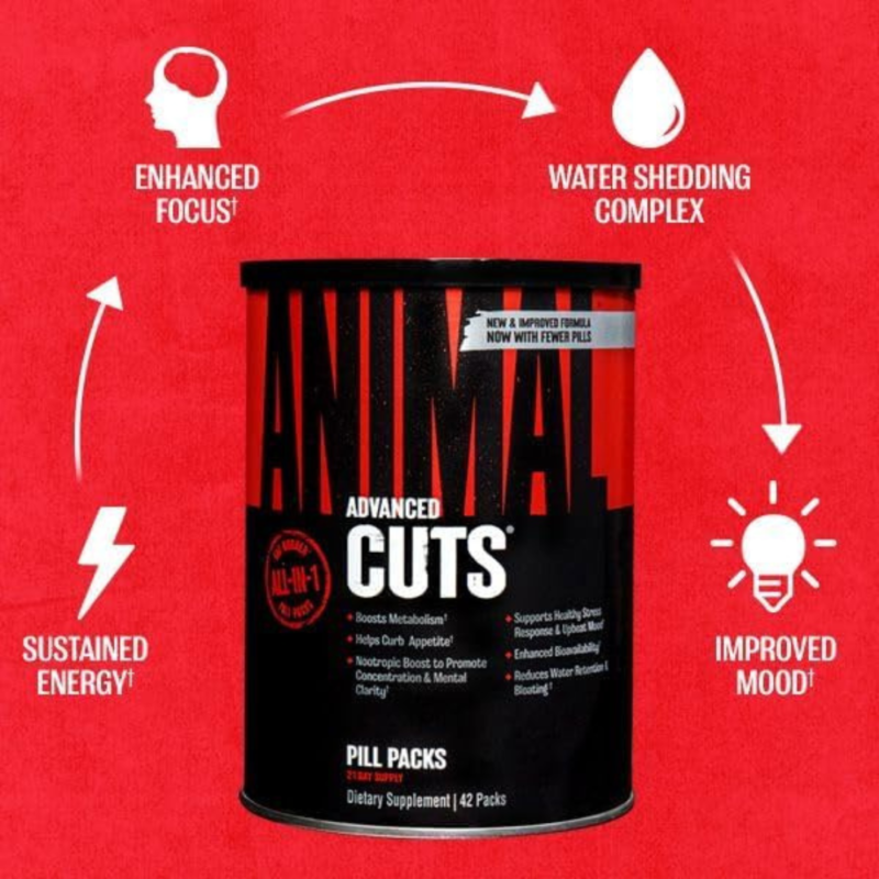 Animal Cuts 42 Packs By Universal Nutrition - Image 6