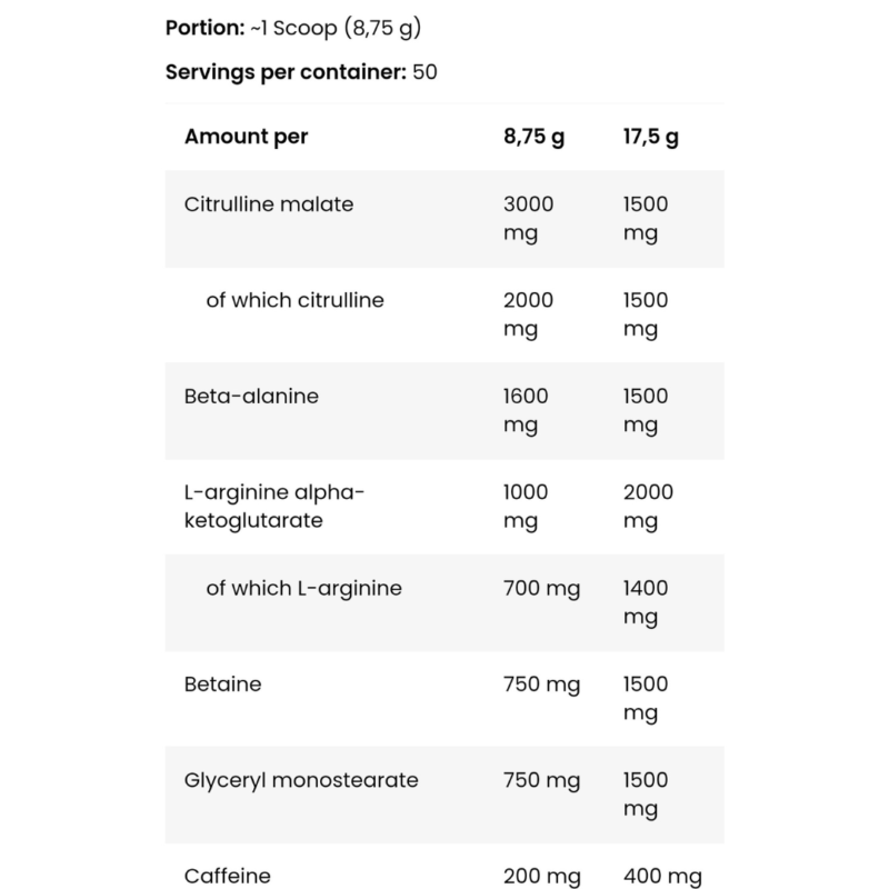 Igniter Pre Training Catalyst 50 Servings By Fitness Authority - Image 2