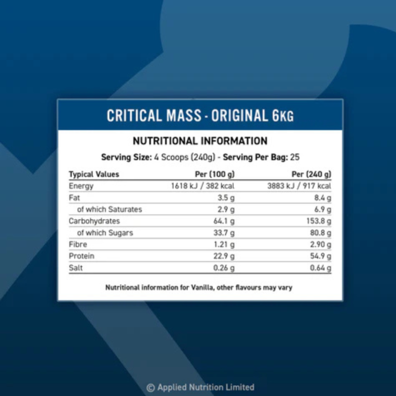 Critical Mass Gainer 6kg By Applied Nutrition - Image 2