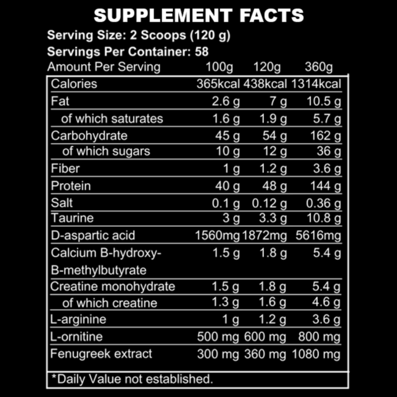 Anabolic Mass Gainer 7kg By Kevin Levrone - Image 2