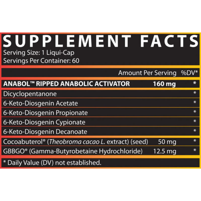Anabol Hardcore Ripped 60 Liquid Caps By Nutrex Research - Image 2