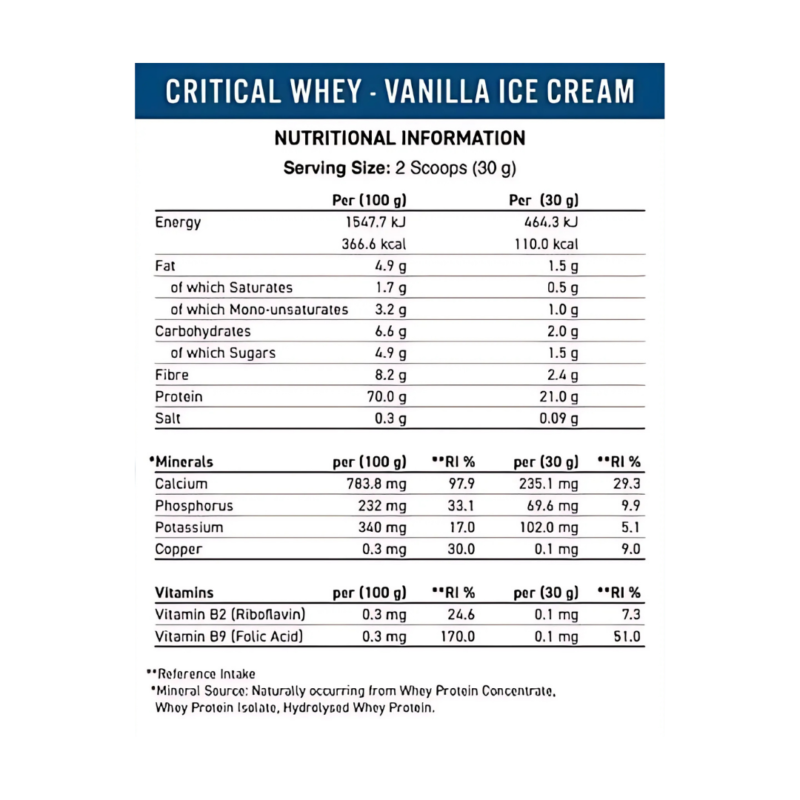 Critical Whey Protein 1kg By Applied Nutriton - Image 2