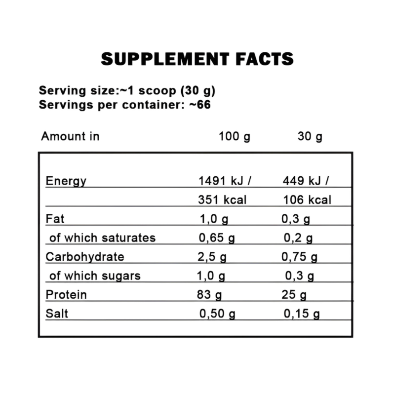 Levro Iso Whey 2kg By Kevin Levrone Signature Series - Image 2
