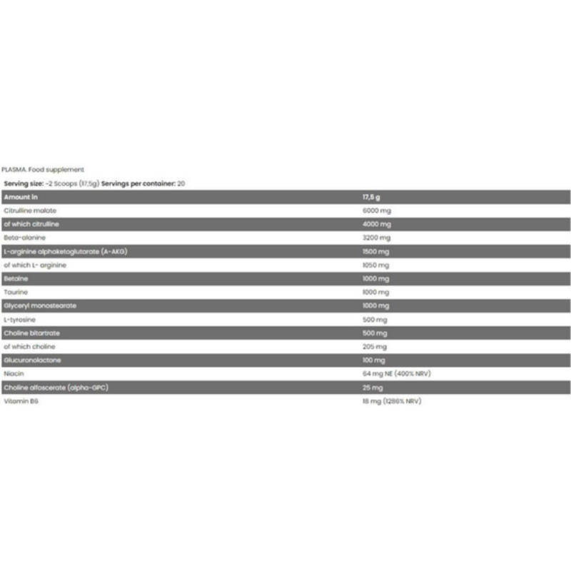 Core Plasma Pre Workout 350g By Fitness Authority - Image 2
