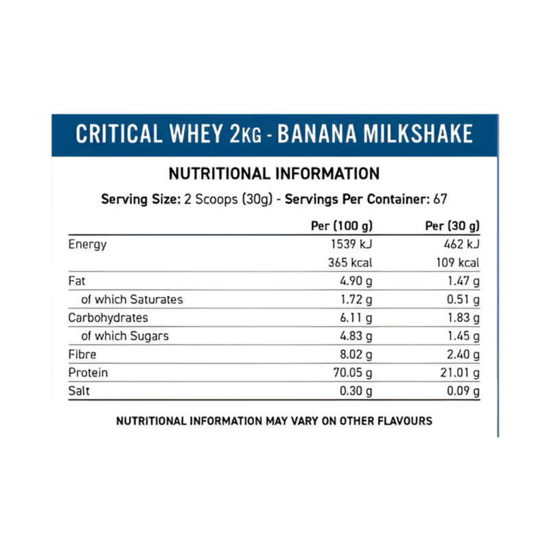 Critical Whey Protein 2kg By Applied Nutriton - Image 2