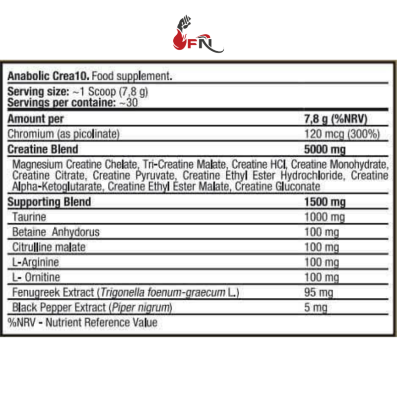 Anabolic Crea10 30 Servings By Kevin Levrone Signature Series - Image 2