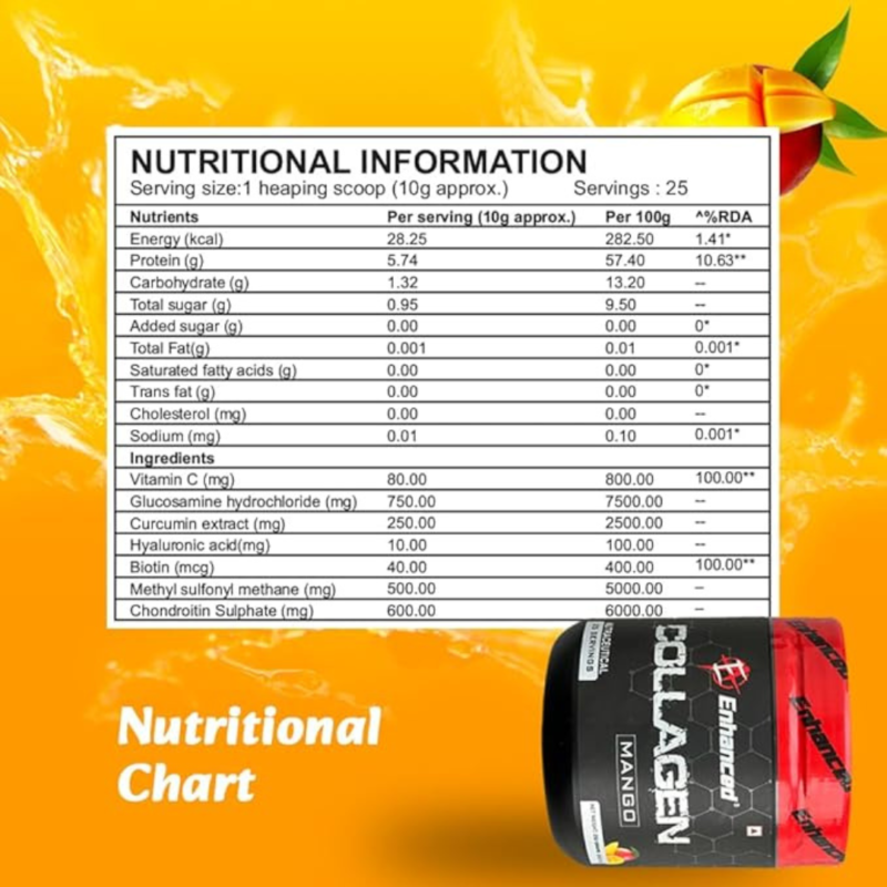 Collagen 25 Servings By Enhanced Labs - Image 2