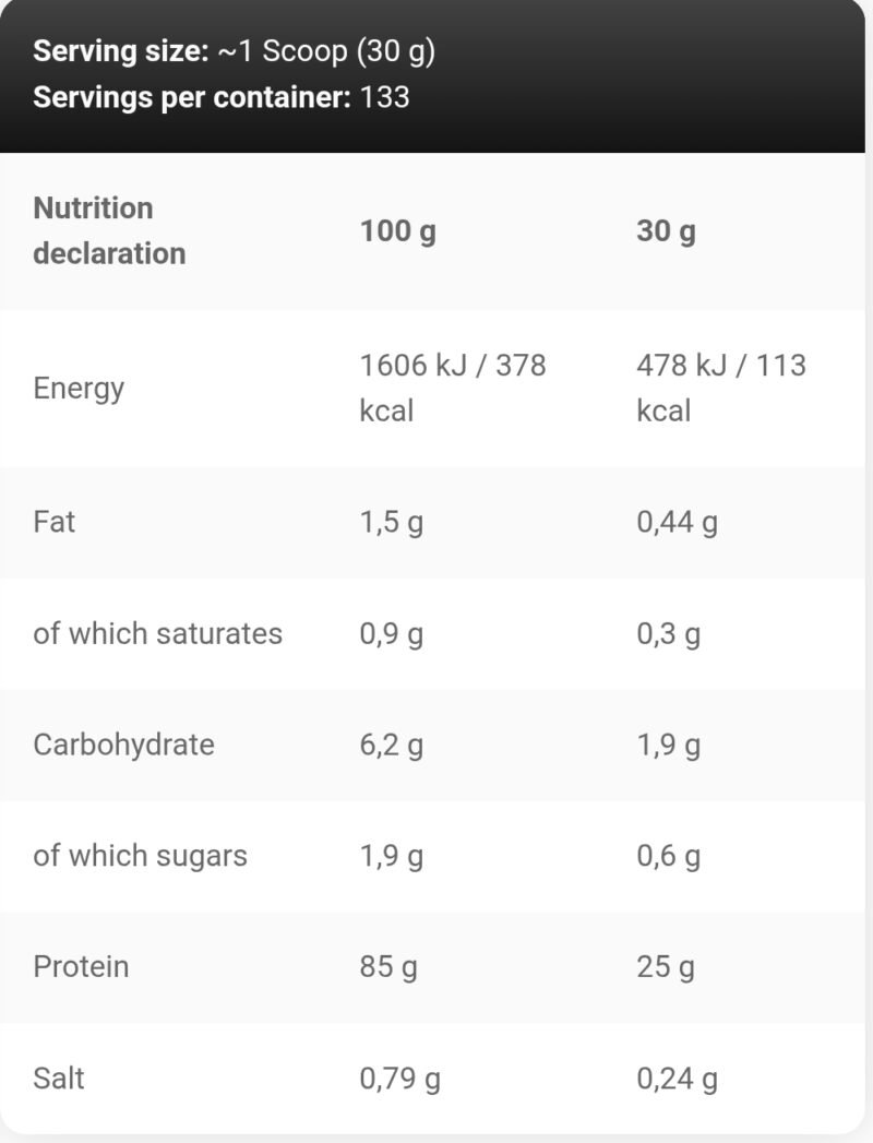 Gold Iso 4kg By Kevin Levrone Signature Series - Image 2